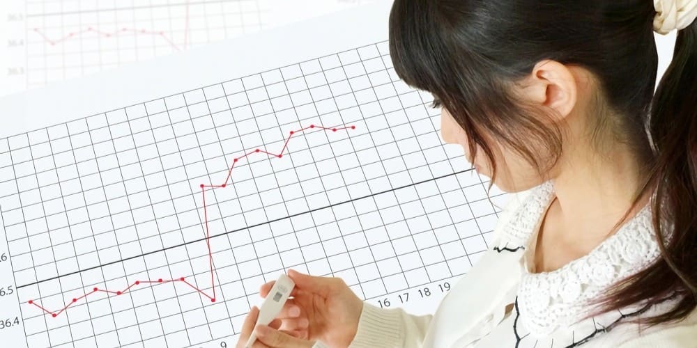 まとめ：避妊をしたいならオギノ式は参考程度にしておこう